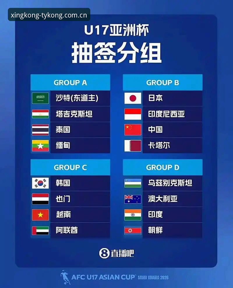 U17世界杯抽签定档，3大看点助你锁定星空体育观赛指南