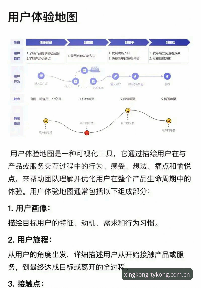 星空体育怎么注册 资深用户亲历:星空体育注册全流程体验分享,这些细节你必须知道